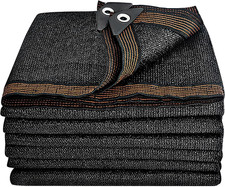 Telo Ombreggiante Nero Al 40%